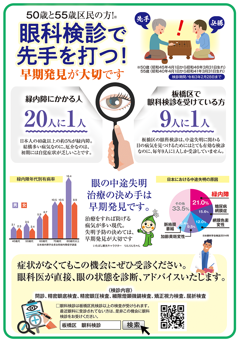 視覚障害の対策は健康寿命の延伸に